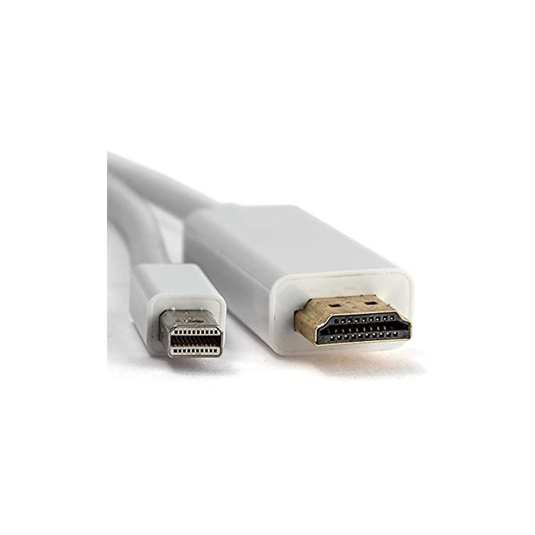 THUNDERHDMI4567-Thunderbolt-HDMI-cover
